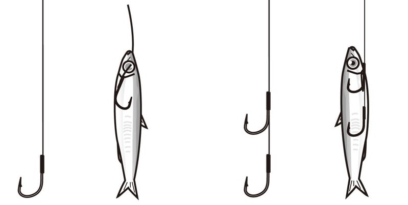 太刀魚のエサの付け方