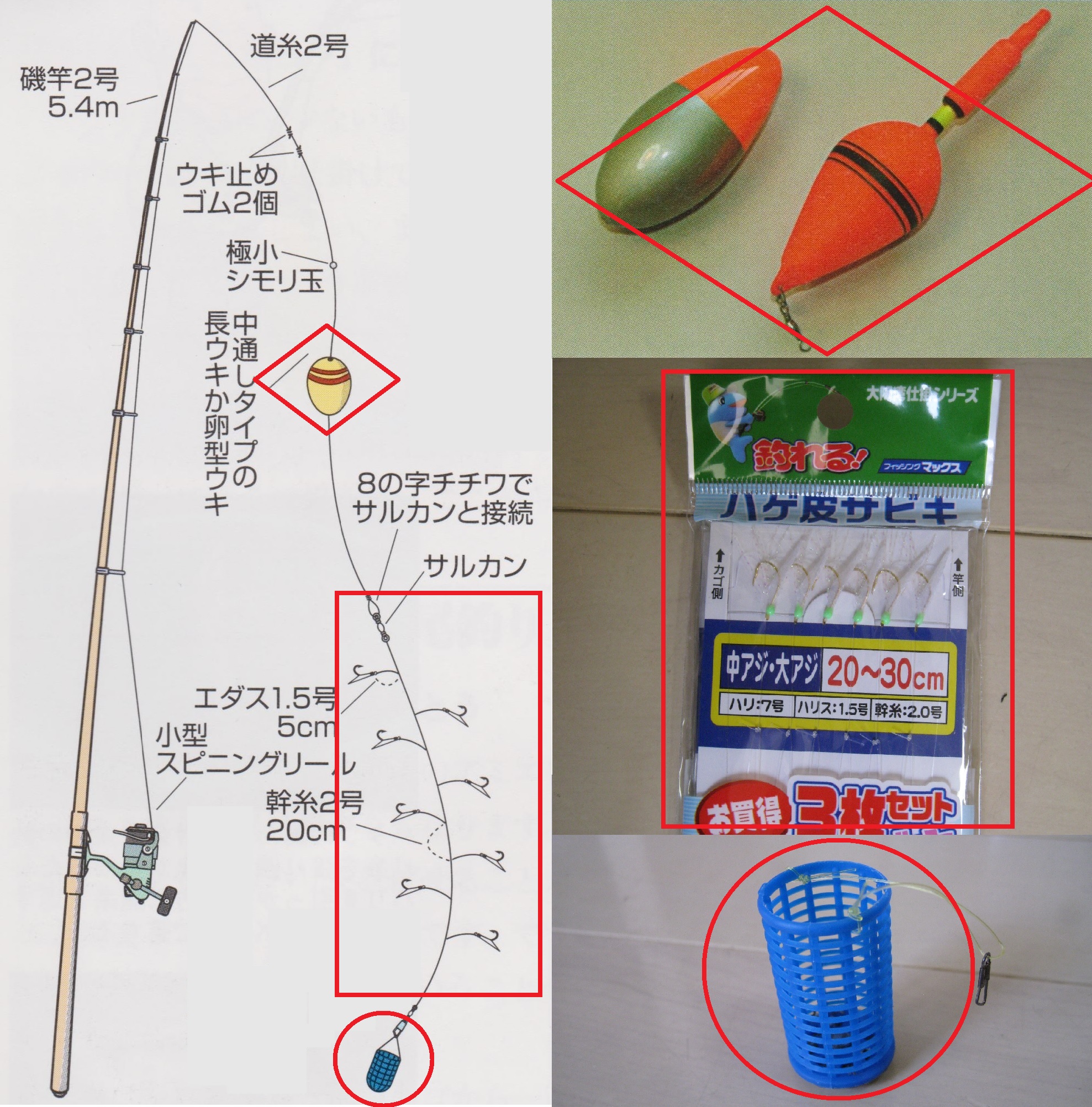 アジの投げサビキ釣り　仕掛けの種類と効果的な使用条件